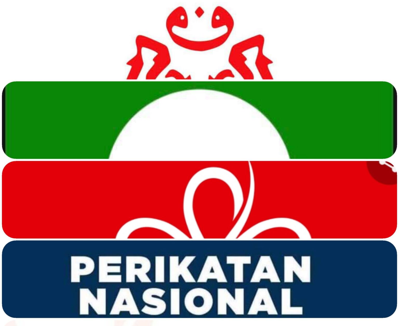 Bersatu the biggest loser if Umno and PAS cooperate | UMNO